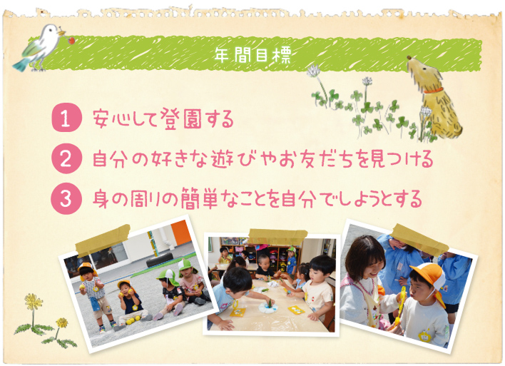 年間目標 1.安心して登園する 2.自分の好きな遊びやお友だちを見つける 3.身の回りの簡単なことを自分でしようとする